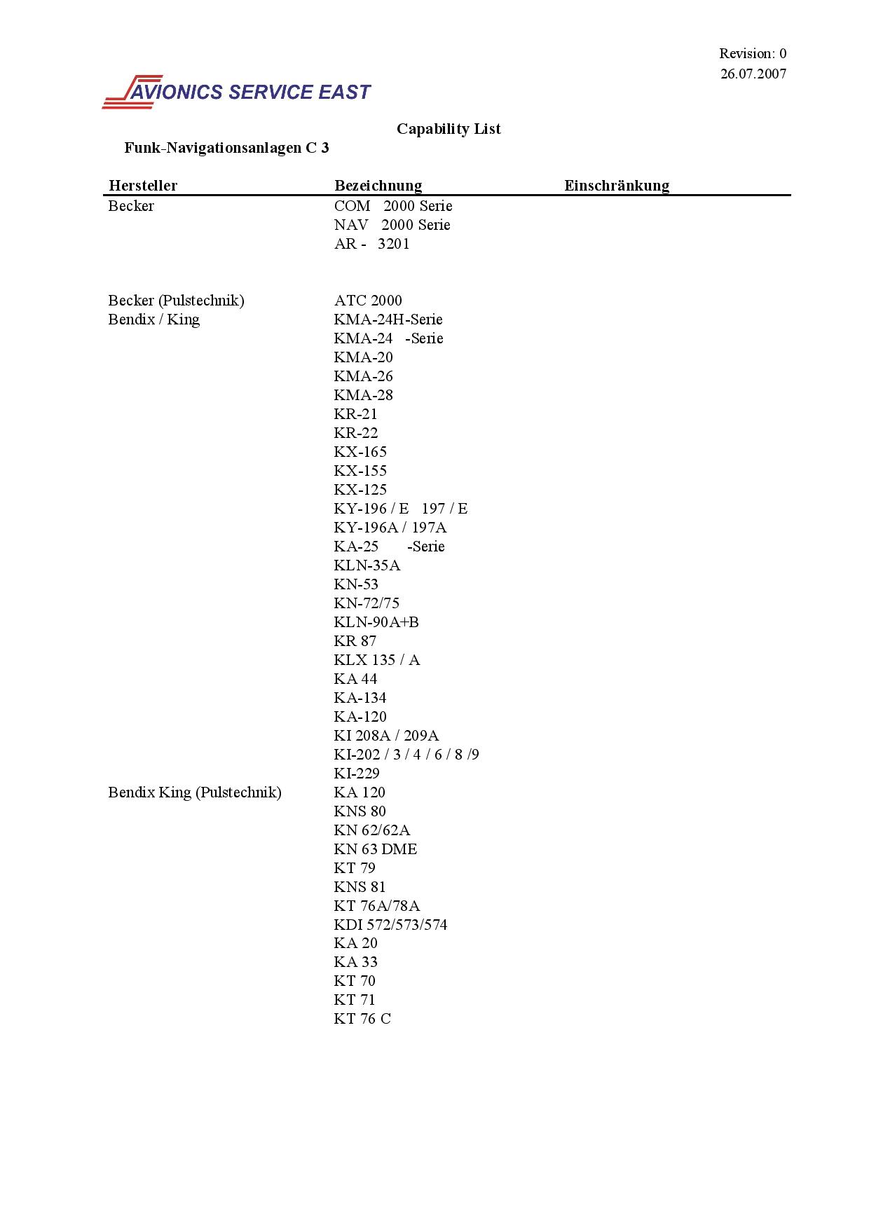 Capability List Funk-Navigationsanlagen C3